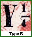 Type B